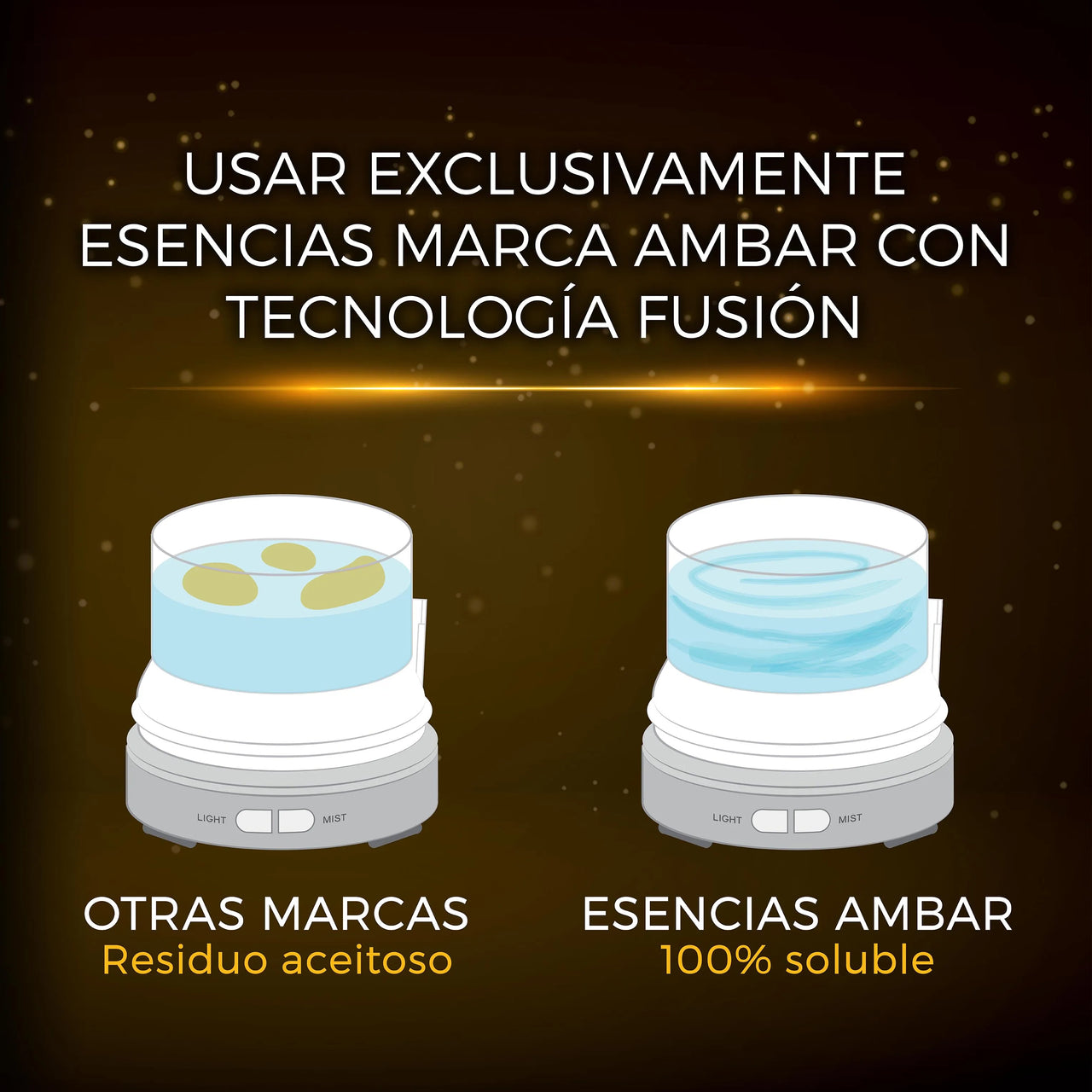 LILI HOME Melon Fusion Essence
