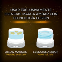 LILI HOME Melon Fusion Essence