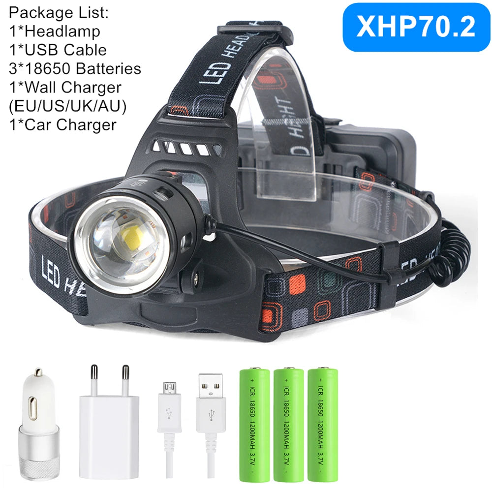 Powerful XHP70.2 XHP50.2 Led Headlamp