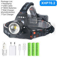 Powerful XHP70.2 XHP50.2 Led Headlamp
