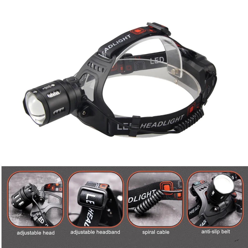 Powerful XHP70.2 XHP50.2 Led Headlamp
