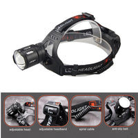 Powerful XHP70.2 XHP50.2 Led Headlamp