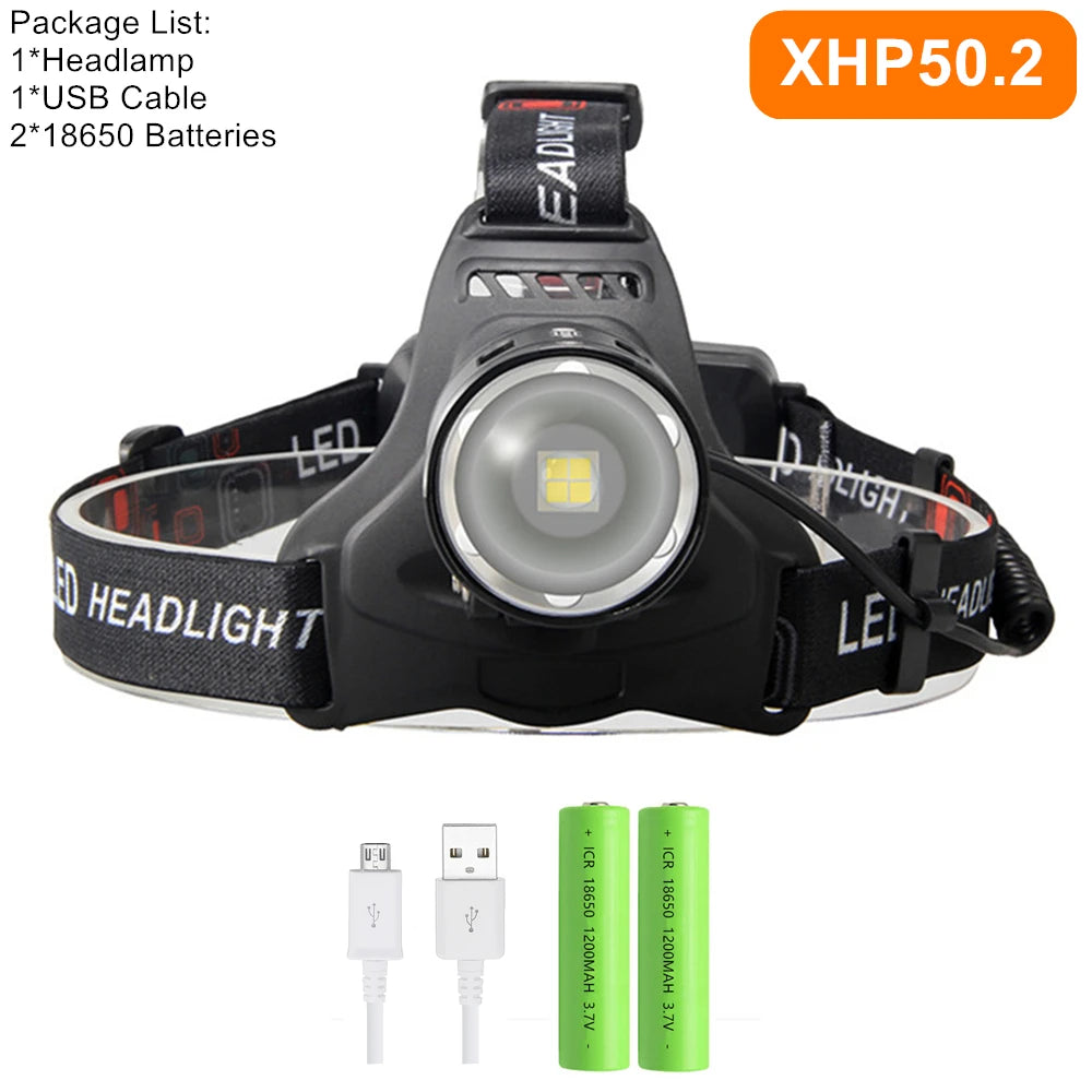 Powerful XHP70.2 XHP50.2 Led Headlamp