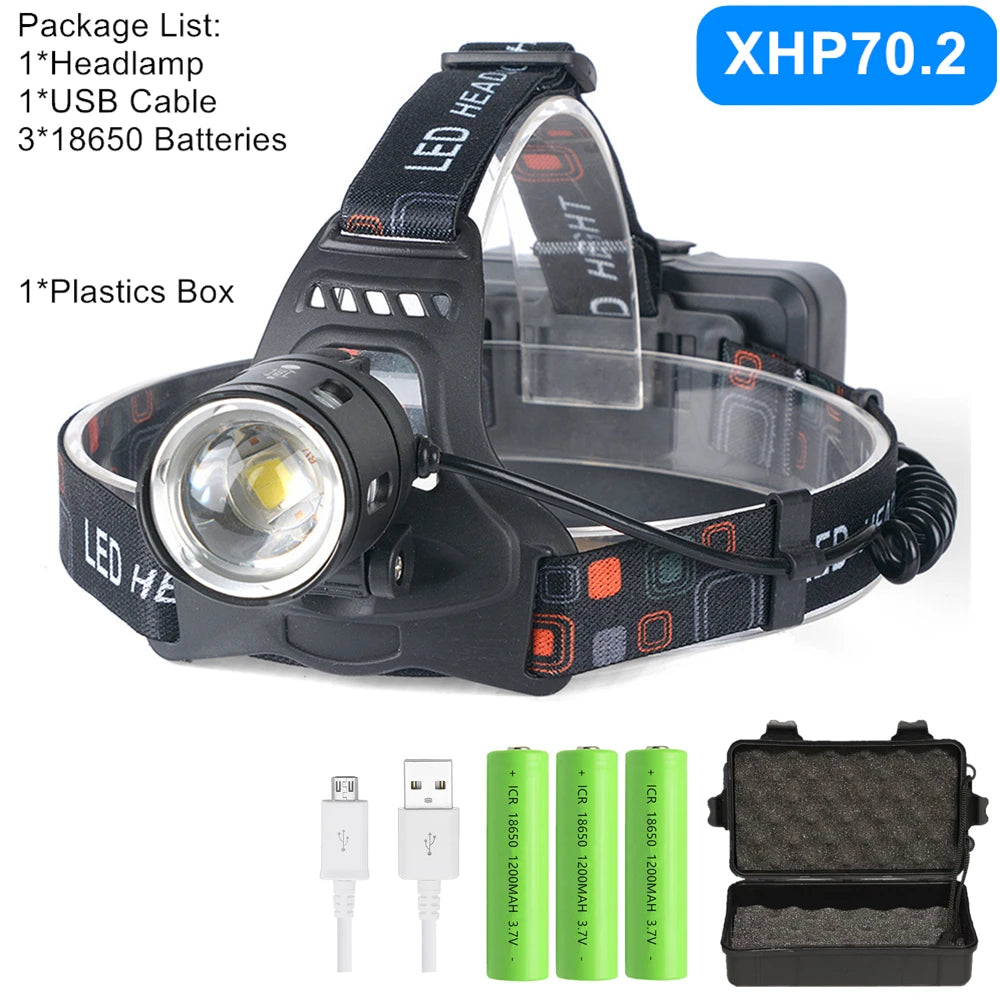 Powerful XHP70.2 XHP50.2 Led Headlamp