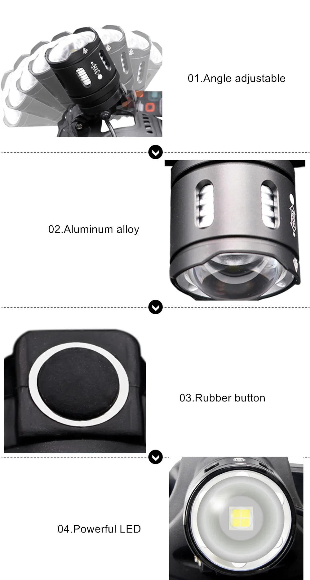 Powerful XHP70.2 XHP50.2 Led Headlamp