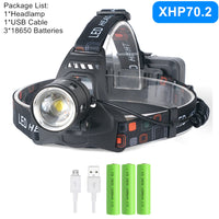 Powerful XHP70.2 XHP50.2 Led Headlamp