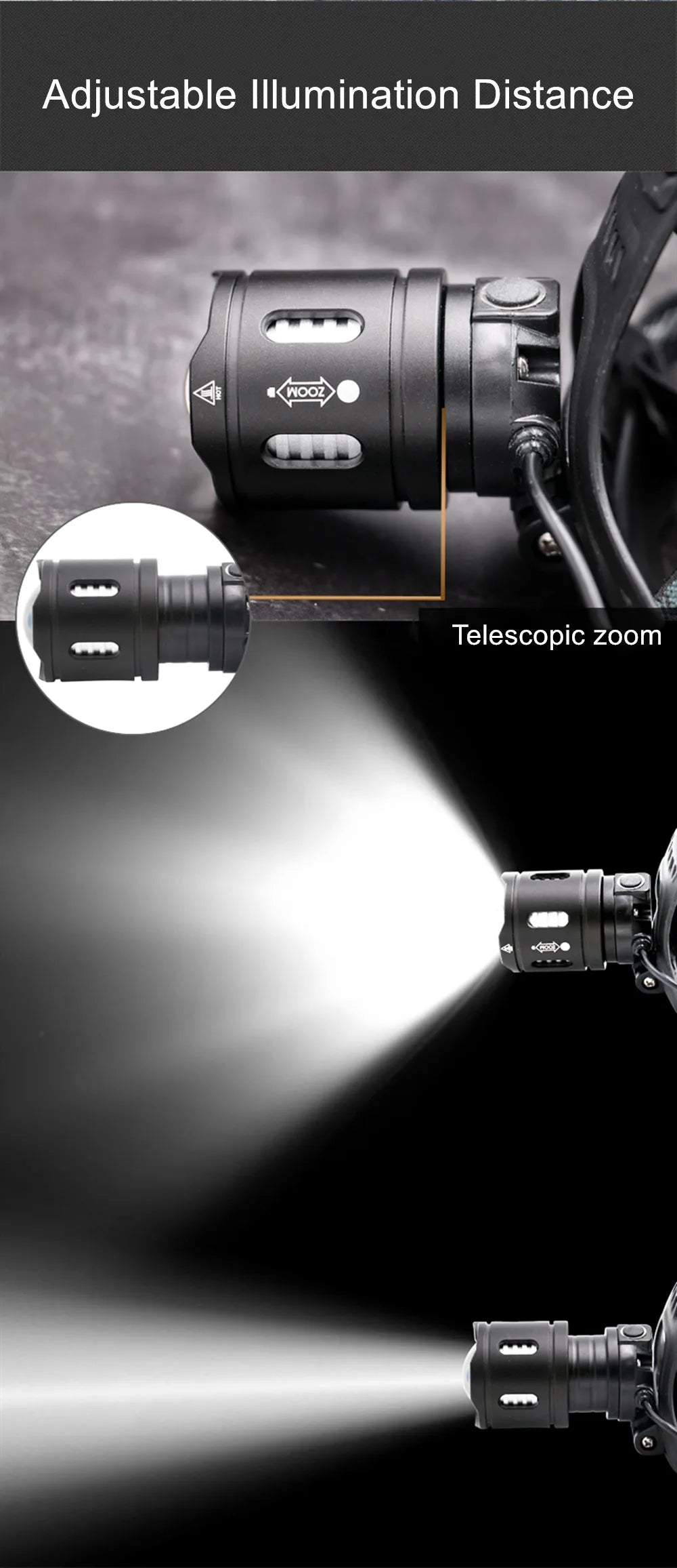Powerful XHP70.2 XHP50.2 Led Headlamp