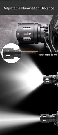 Powerful XHP70.2 XHP50.2 Led Headlamp