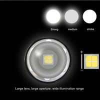 Powerful XHP70.2 XHP50.2 Led Headlamp