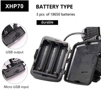 Powerful XHP70.2 XHP50.2 Led Headlamp