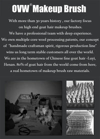 Goat Hair Small Precision Pointed Shader