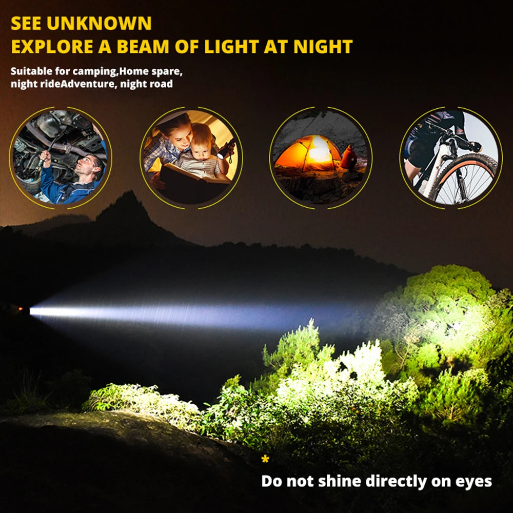Powerful XHP70.2 XHP50.2 Led Headlamp