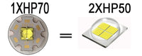 Powerful XHP70.2 XHP50.2 Led Headlamp