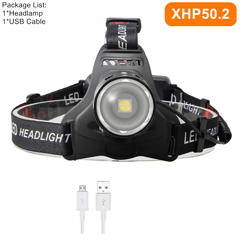 Powerful XHP70.2 XHP50.2 Led Headlamp