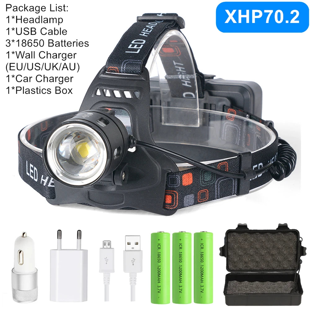 Powerful XHP70.2 XHP50.2 Led Headlamp