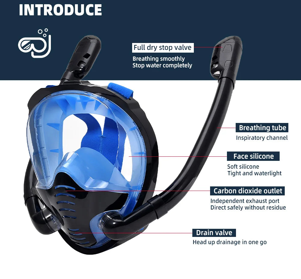 Full Face Snorkel Mask 180°Panoramic k