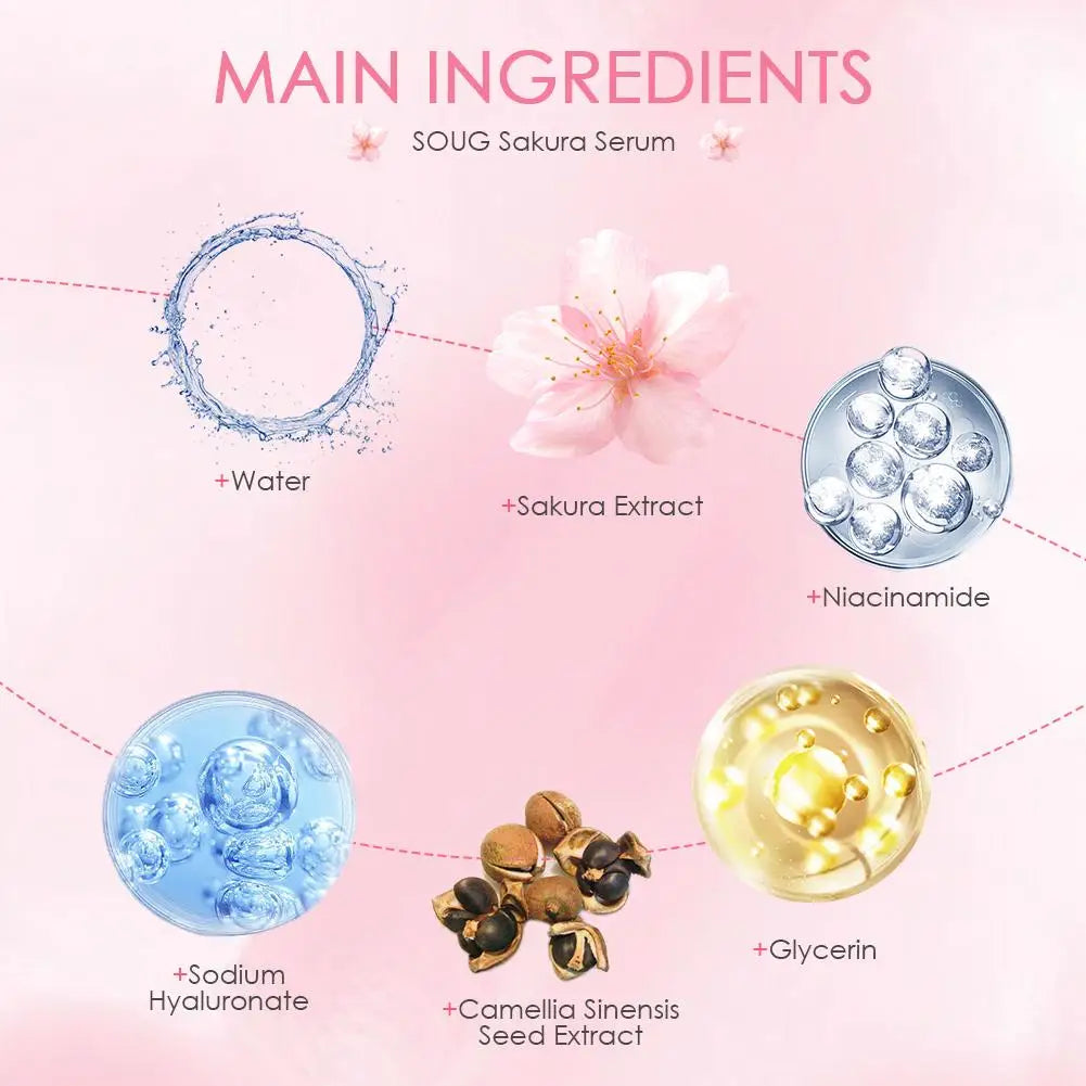 30ml Niacinamide Sakura Serum Face