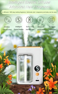 50ML Automatic Home Fragrance