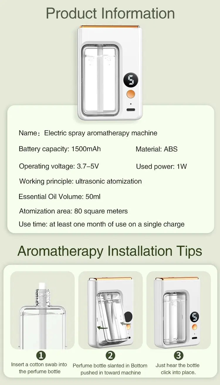 50ML Automatic Home Fragrance
