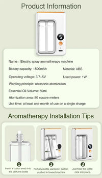 50ML Automatic Home Fragrance