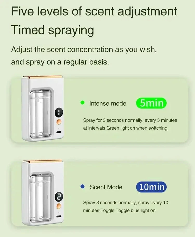 Wireless Wall Hanging Portable Automatic Fragrance