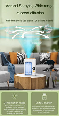Automatic Diffuser Aromatherapy