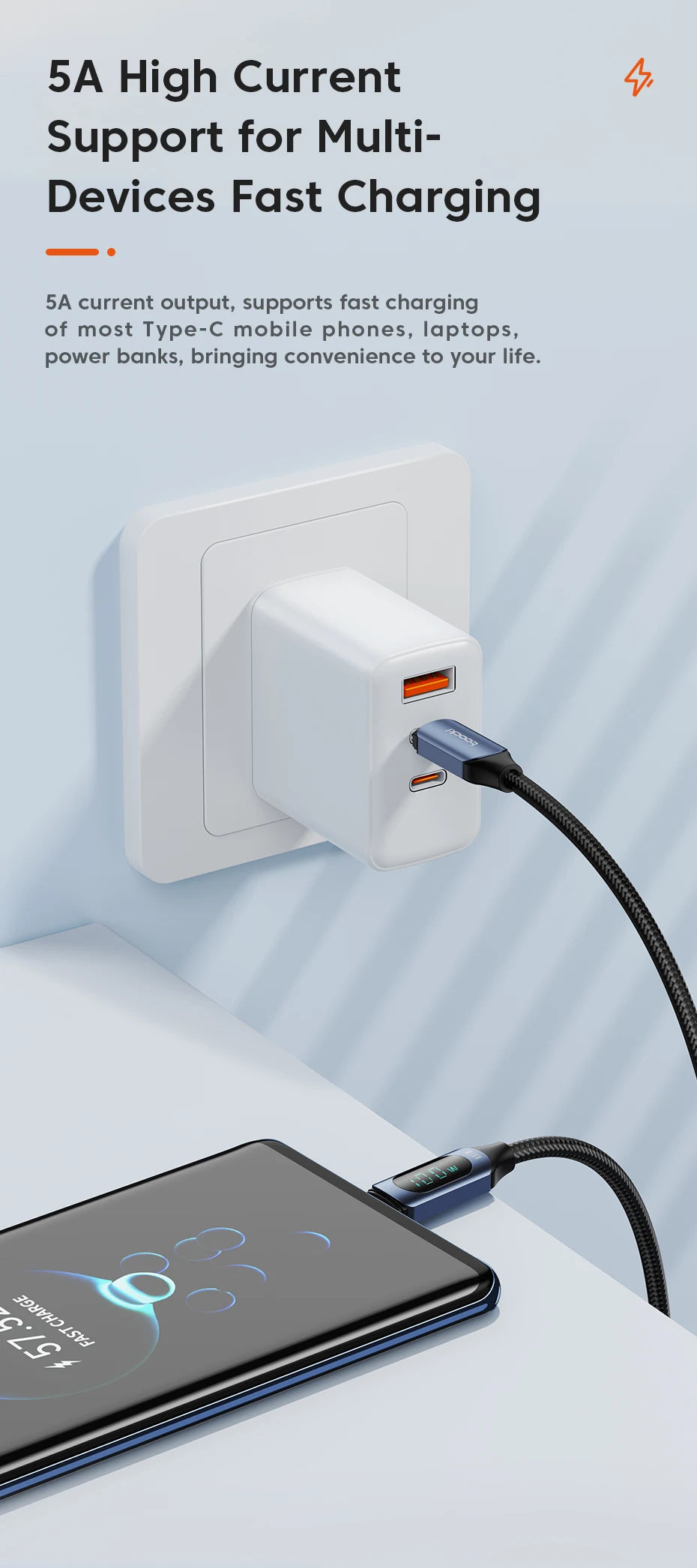 Fast Charging Charger USB C to USB C