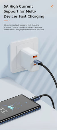 Fast Charging Charger USB C to USB C