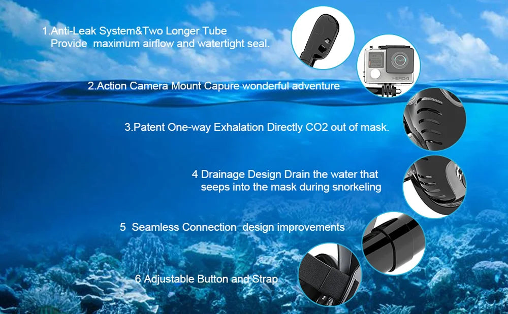 Full Face Snorkel Mask 180°Panoramic k
