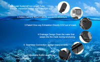 Full Face Snorkel Mask 180°Panoramic k
