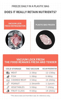 Xiaomi Electric Vacuum Sealer