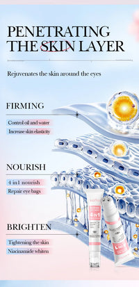 Retinol Anti-Wrinkle Firming Skin Fade