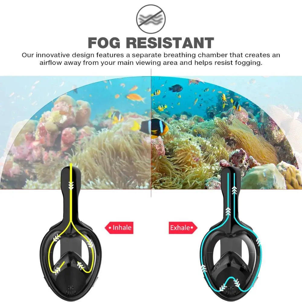 Respirator Masks Anti Fog
