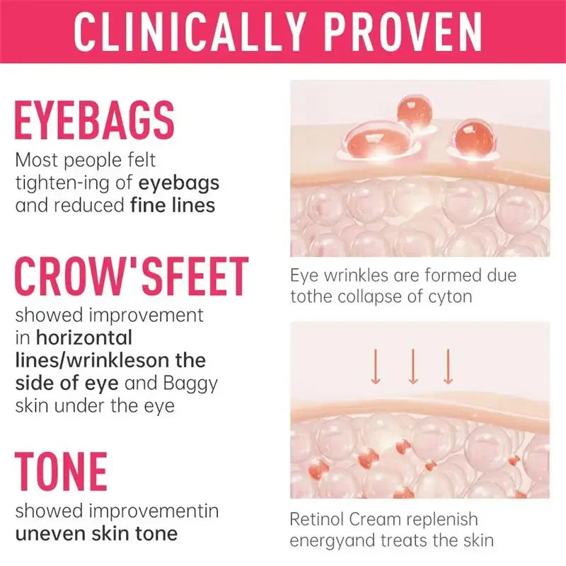 Retinol Anti-Wrinkle Firming Skin Fade