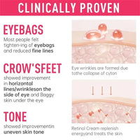Retinol Anti-Wrinkle Firming Skin Fade