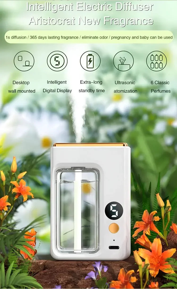 Automatic Diffuser Aromatherapy