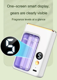 50ML Automatic Home Fragrance