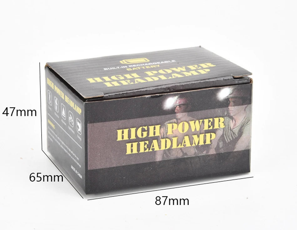 Rechargeable COB LED USB Headlamp