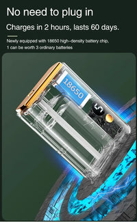 50ML Automatic Home Fragrance