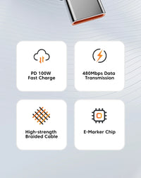 Fast Charging Type C to Type C for iPhone