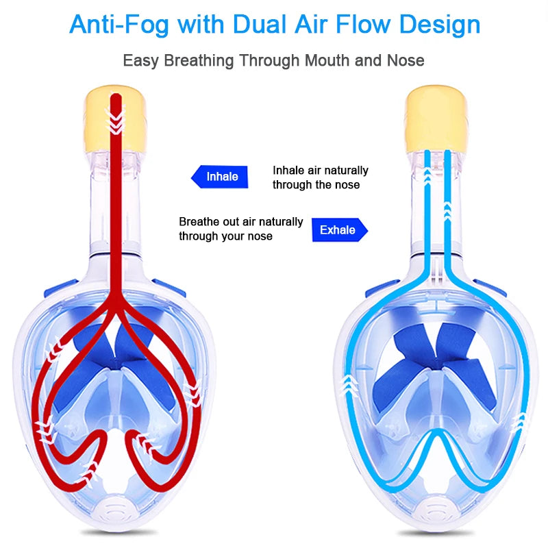 Anti Fog Goggles for Kids Adult Swimming