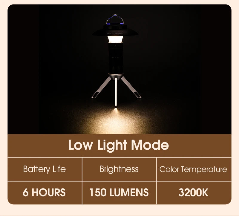 WEST BIKING Portable Camping Light 3 In