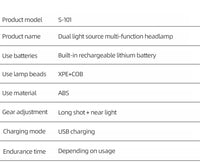Rechargeable COB LED USB Headlamp