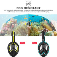 Respirator Masks Anti Fog