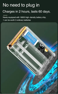 Wireless Wall Hanging Portable Automatic Fragrance