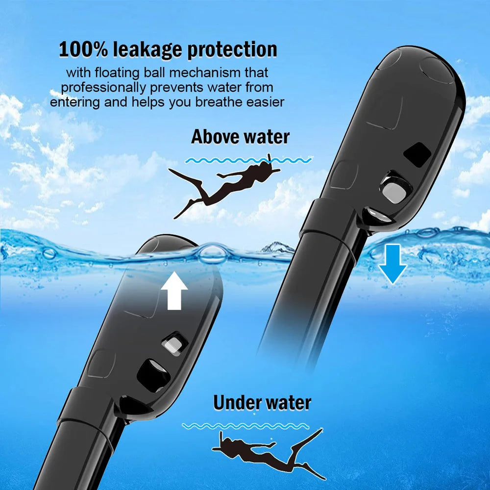 Full Face Snorkel Mask 180°Panoramic k