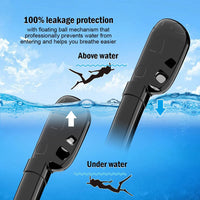 Full Face Snorkel Mask 180°Panoramic k