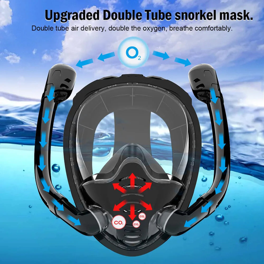 Full Face Snorkel Mask 180°Panoramic k
