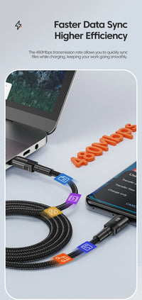 Fast Charging Type C to Type C for iPhone