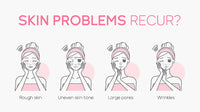 Firming Hydrating Face Care Kit